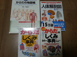 古賀市にて新版からだの地図帳や人体解剖図、からだのしくみ事典の出張買取