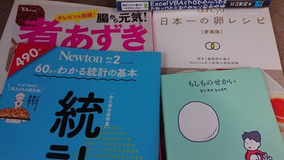 北九州市門司区のお客様から、本や雑誌ムック本を宅配買取しました。